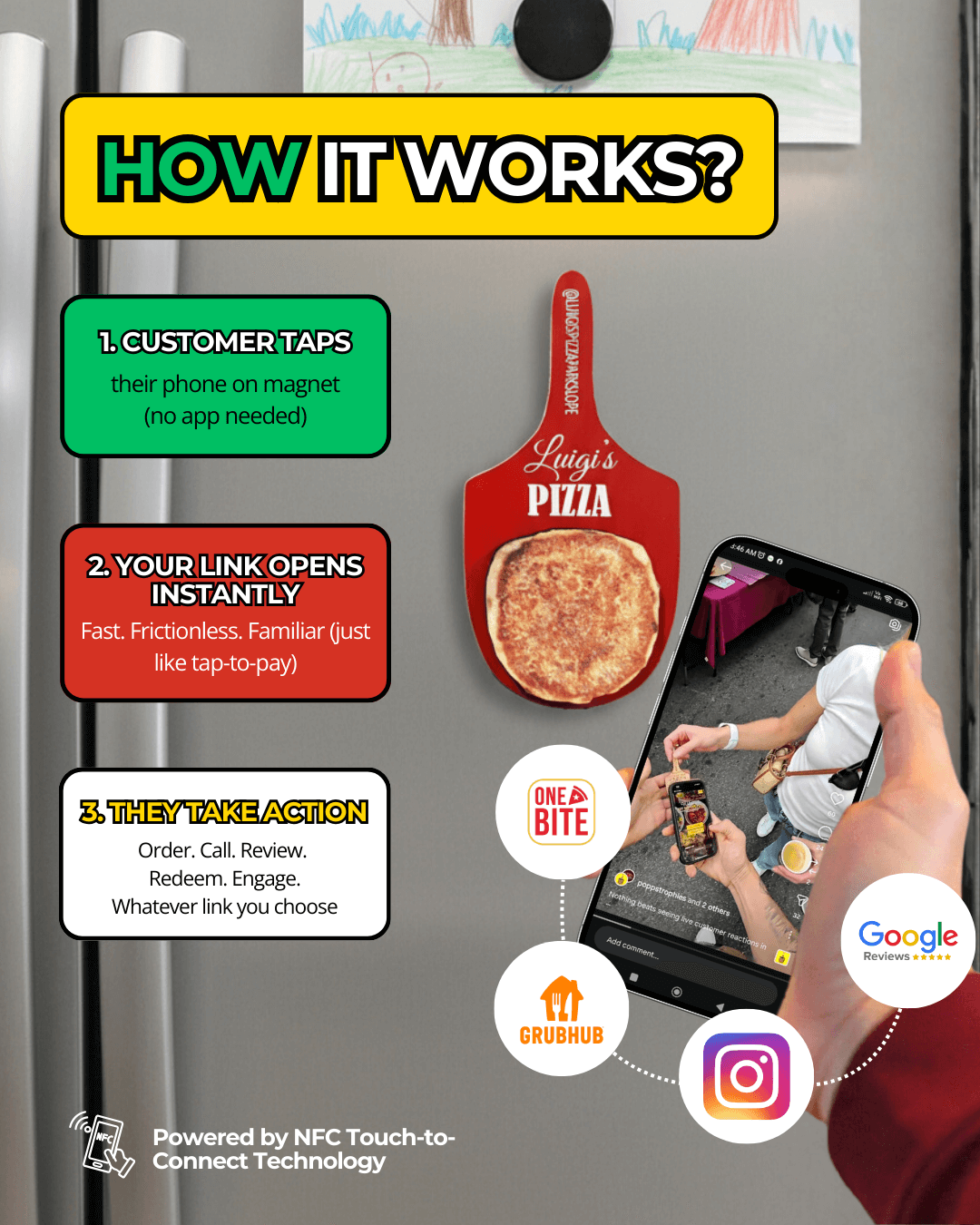 Popp's Pizza Peel™ Smart Magnets (NFC Enabled)